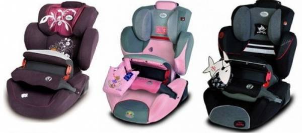 Как выбрать детское кресло для автомобиля.
